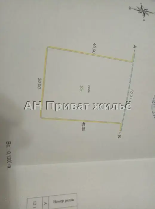 Ділянка — Щербані