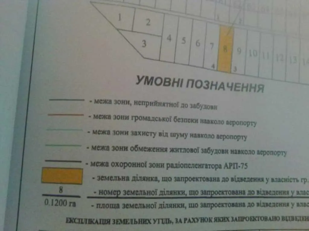Ділянка — Супрунівка