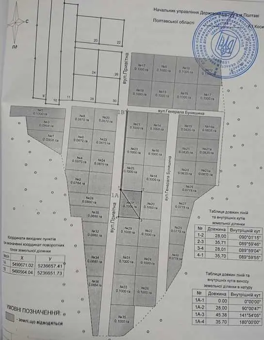 Ділянка — Вакуленці
