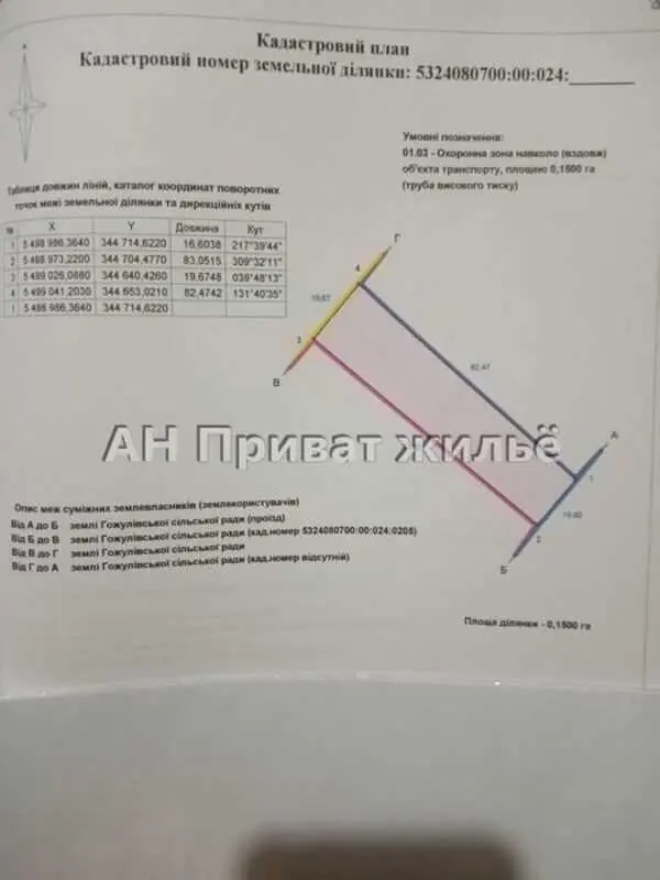 Ділянка — Гожули