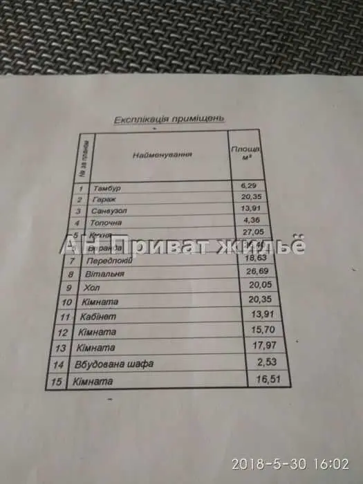 Будинок — Великий Тростянець