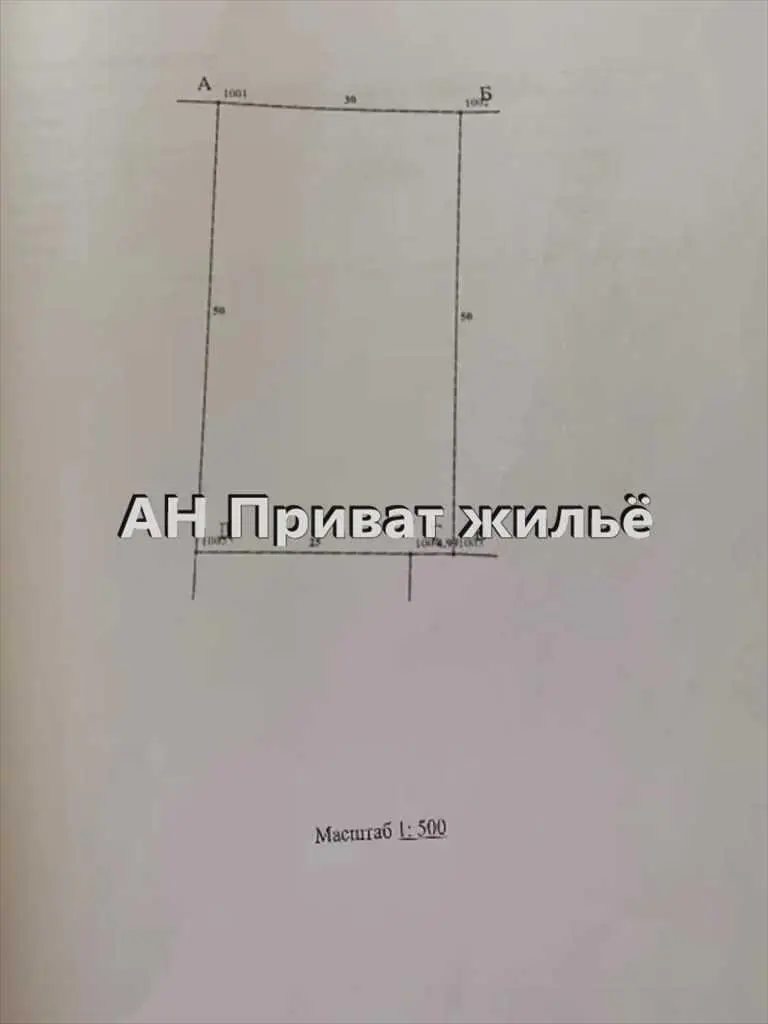 Ділянка — Рибці