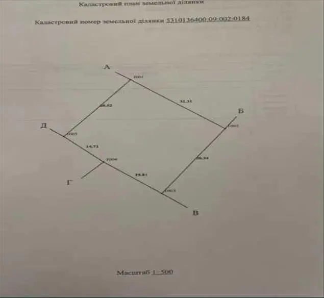 Ділянка — Рибці