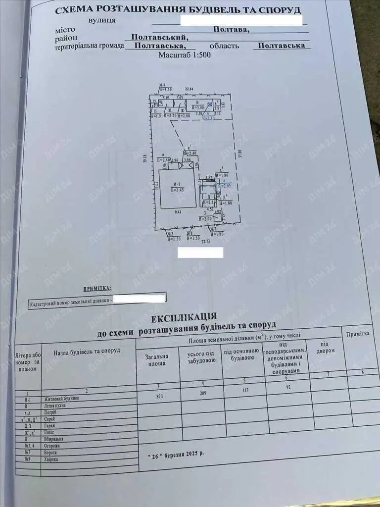 Будинок — Поділ