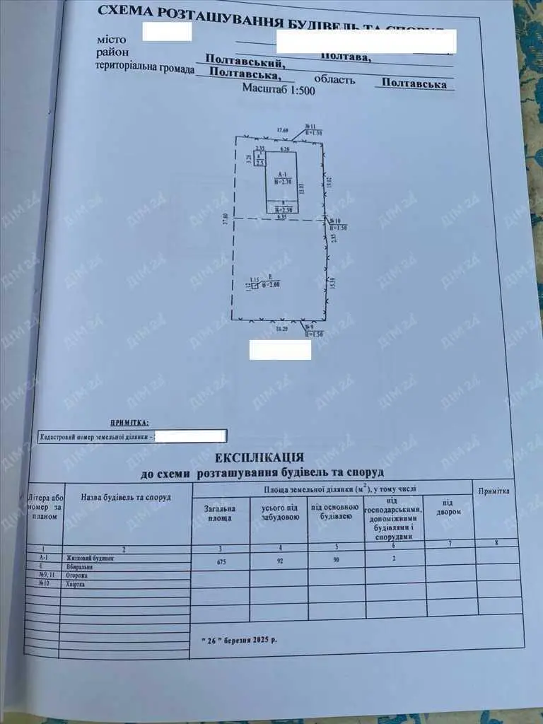 Будинок — Поділ
