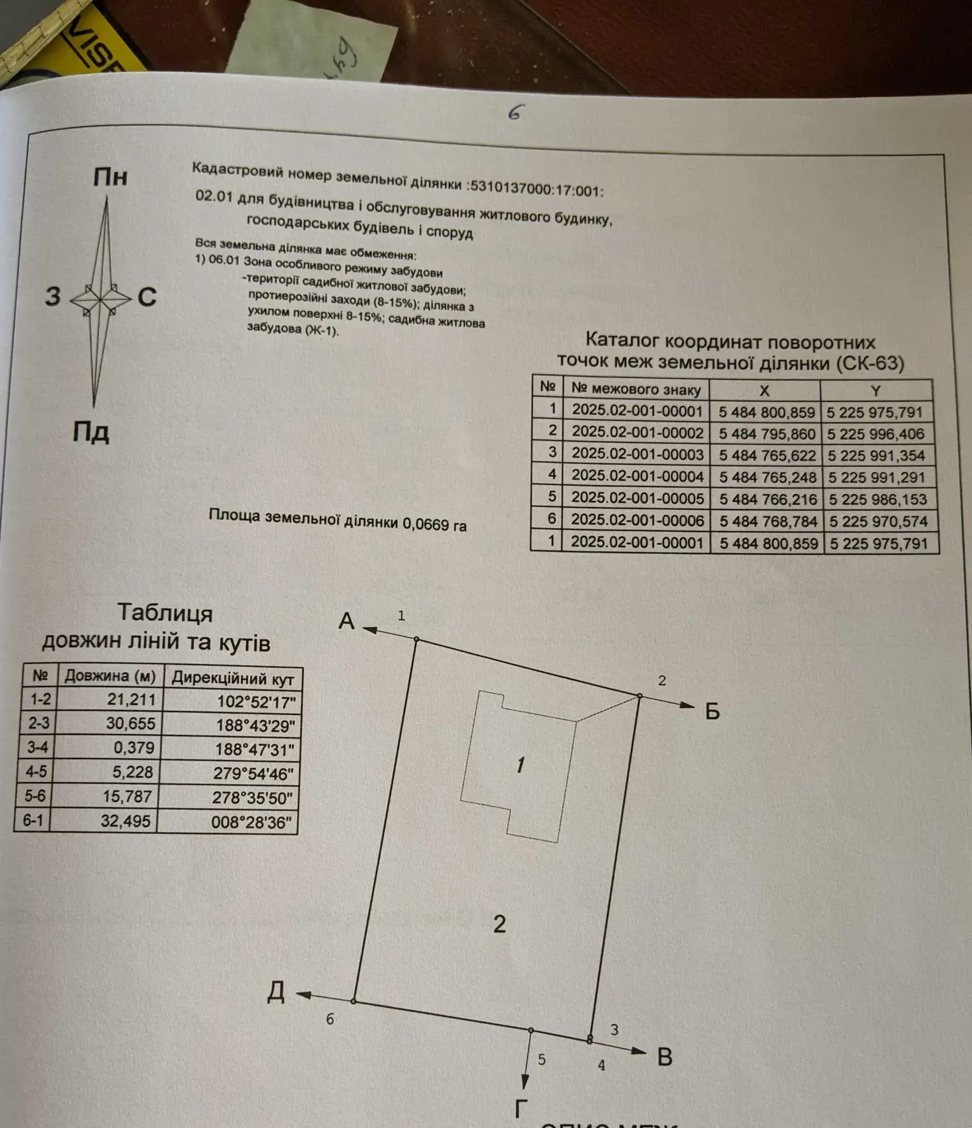 Ділянка