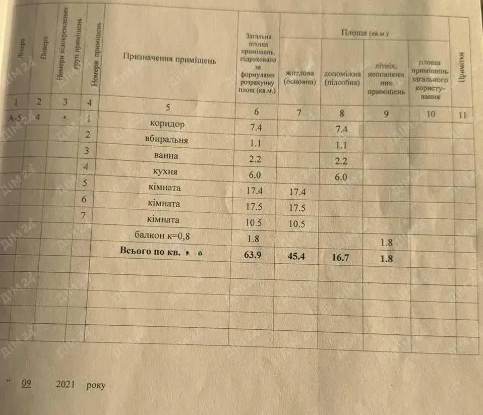Квартира · 3 кімнати — Пушкарівський