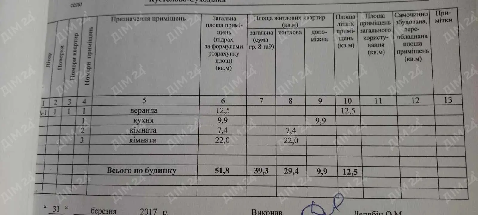 Будинок — .Машівський р-н