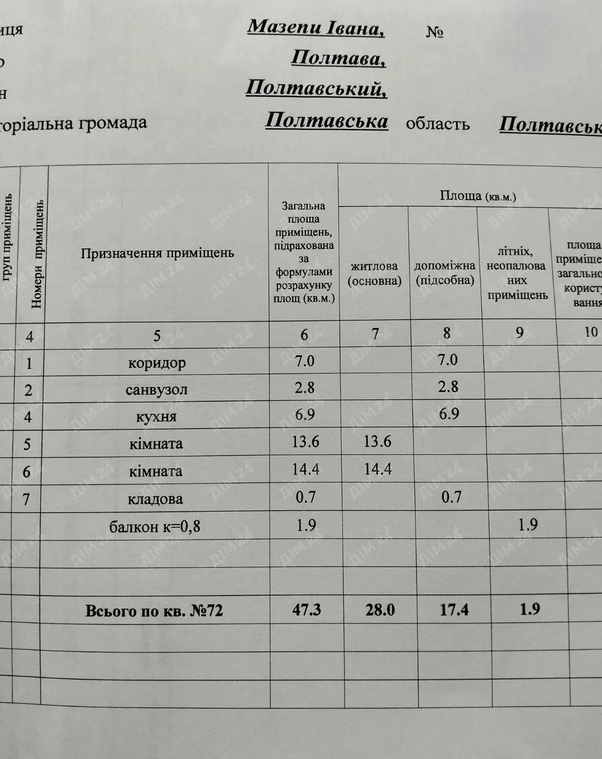 Квартира · 2 кімнати — Алмазний