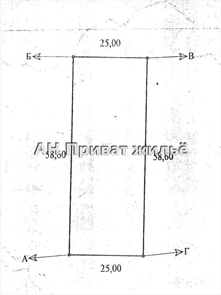 Ділянка в Супрунівці