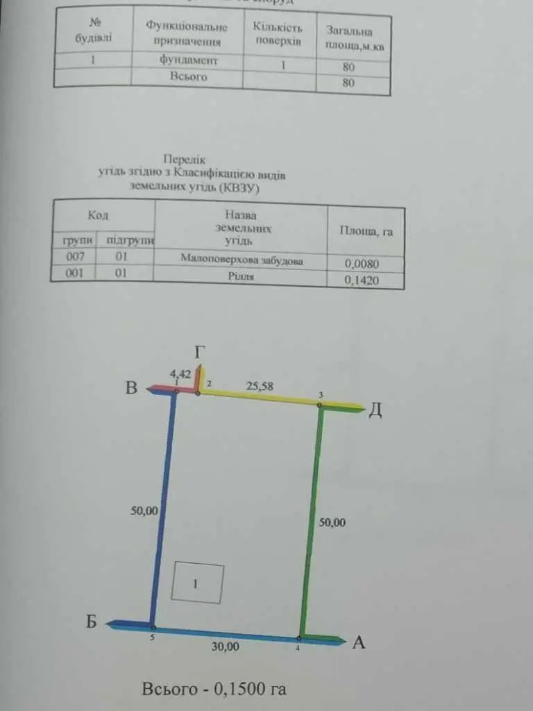Ділянка в Гожулах з гарним видом!