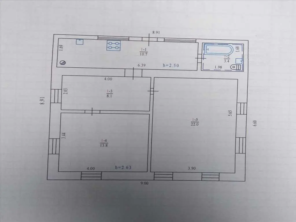 Міра вашого успіху – ваш будинок