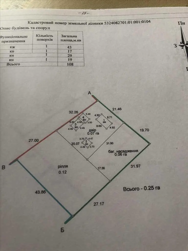 Земельна ділянка в селі Коломацьке