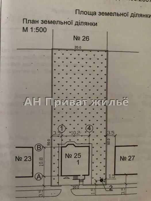 Земельна ділянка для індивідуального будівництва поряд з річкою Коломак