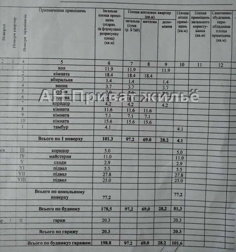  Будинок на Подолі