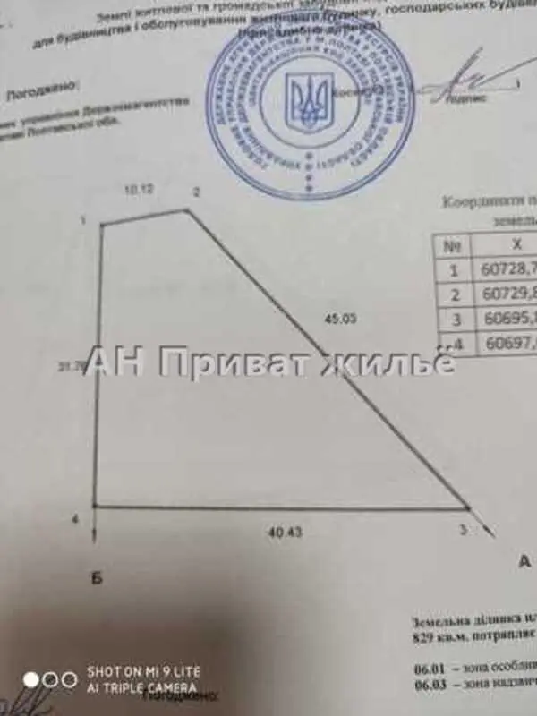 Ділянка для будівництва в межах міста Полтава
