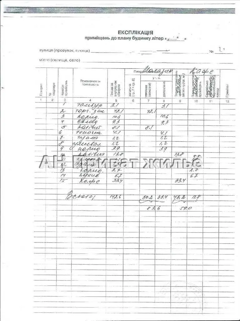 Продам нежилое помещение. Действующий магазин . Площадь 142м2. Полтава