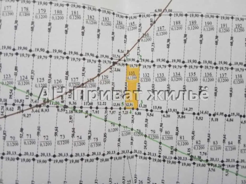 Земельна ділянка в Полтавському районі