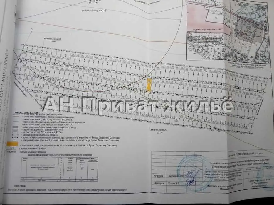 Земельна ділянка в Полтавському районі