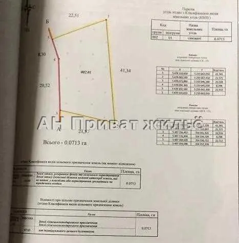 Садова ділянка за Сенегалом 