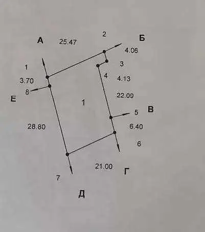 Ділянка в Розсошенцях!