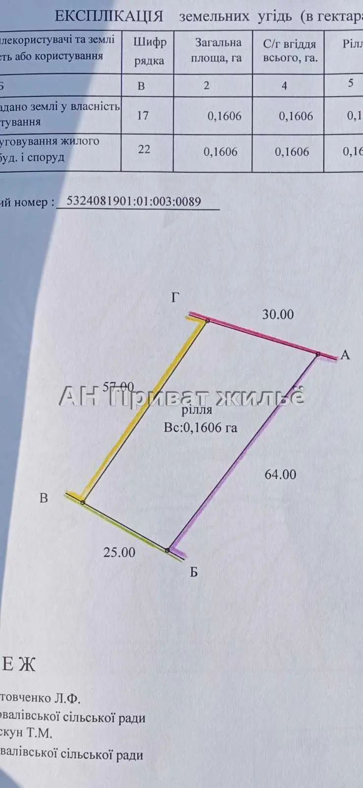 Земельна ділянка в Ковалівці!