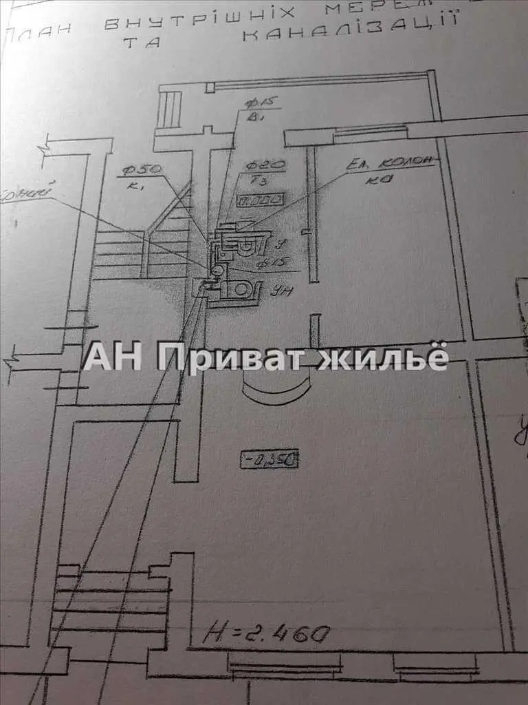 Вигідна пропозиція, комерційне приміщення, червона лінія