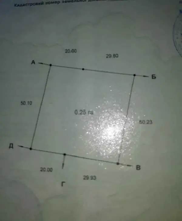 Земельна ділянка в Івашках