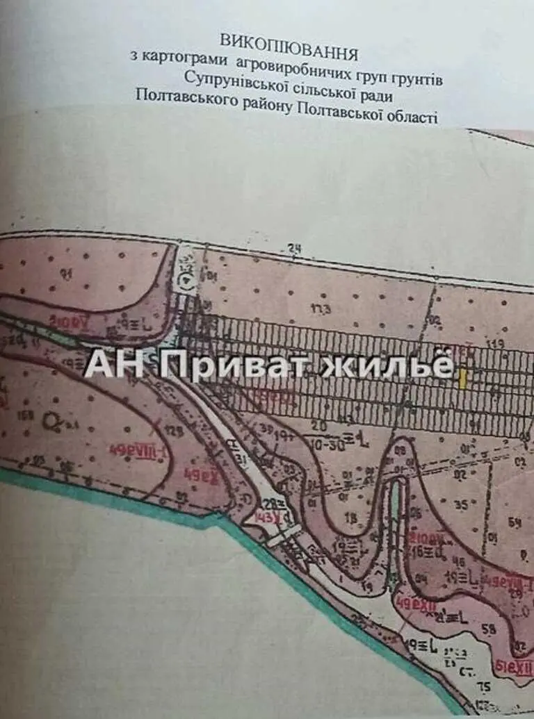 Ділянка в Супрунівці