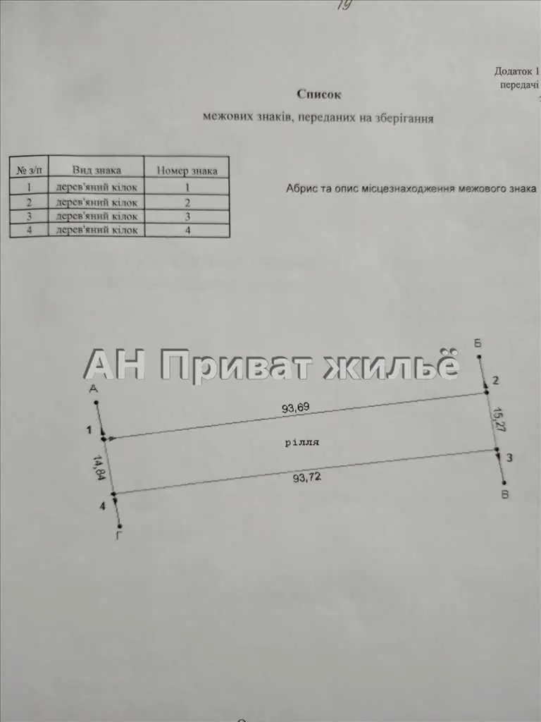 Ділянка в с. Великий Тростянець