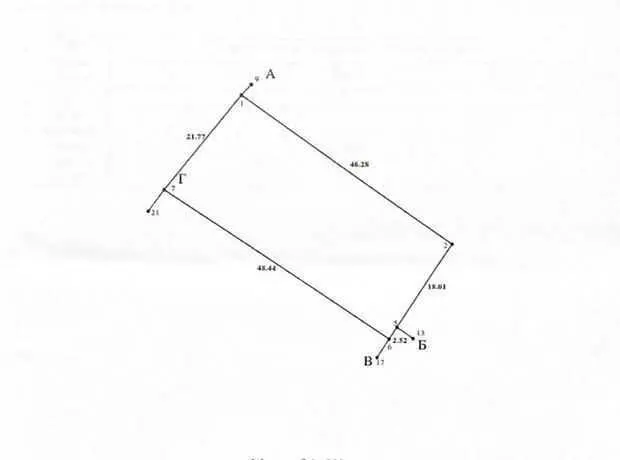 Ділянка 10 соток поруч з містом.