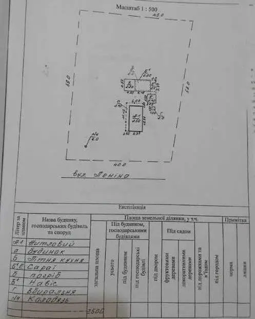 Земельный участок с флигелем в Кротенках.