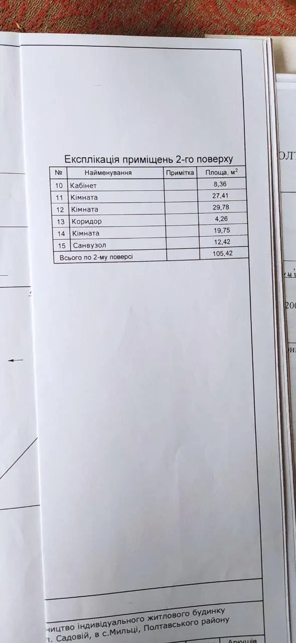 Будинок в 4 км від Полтави