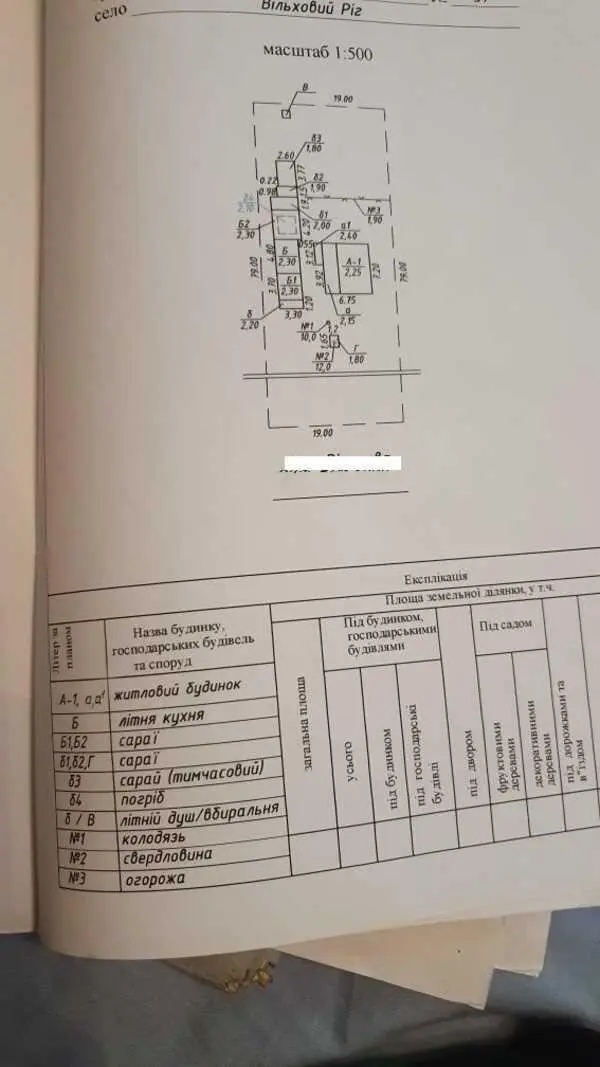 Дача в с.Вільховий Ріг 