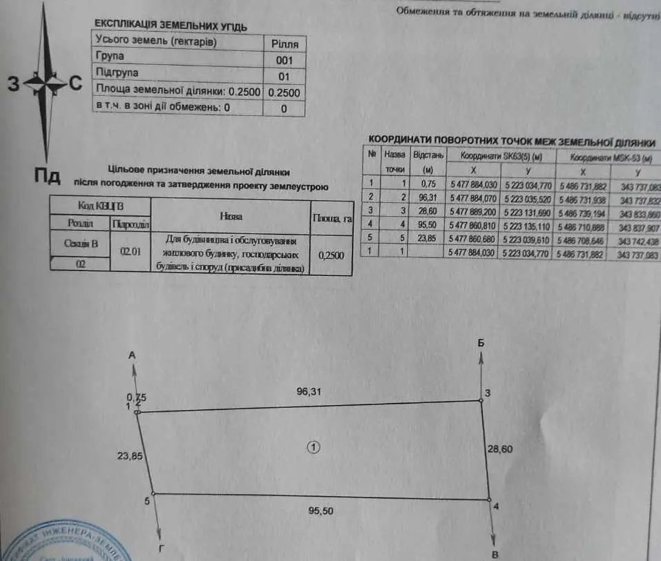 Ділянка для будівництва у с. Мачухи