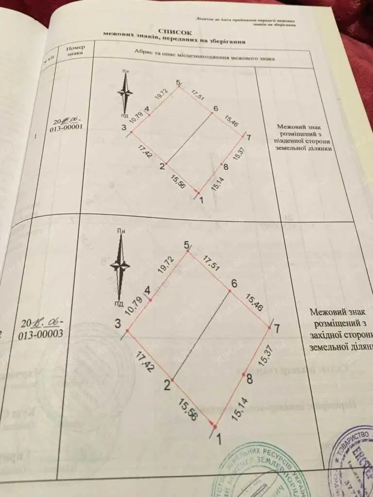 Земельна ділянка в Семянівці