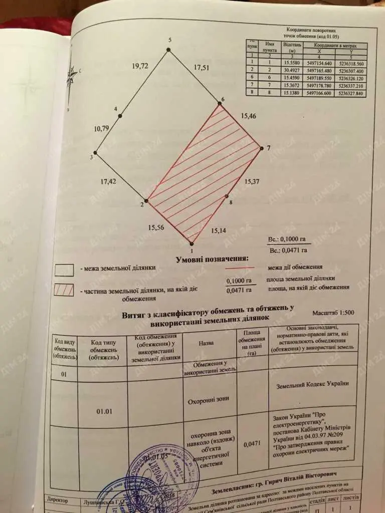 Земельна ділянка в Семянівці