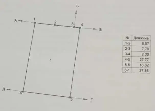 Гарна дачна ділянка