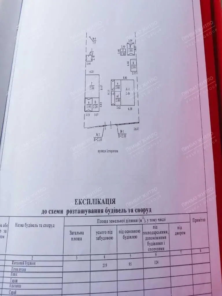 Будинок в Полтавському районі
