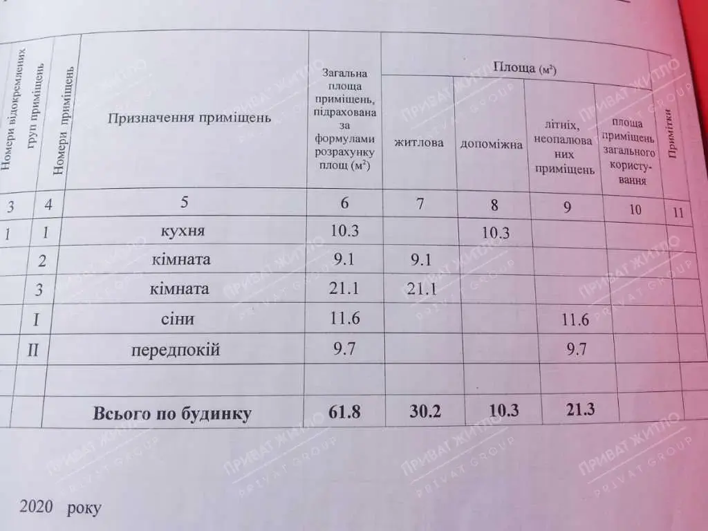 Будинок в Полтавському районі