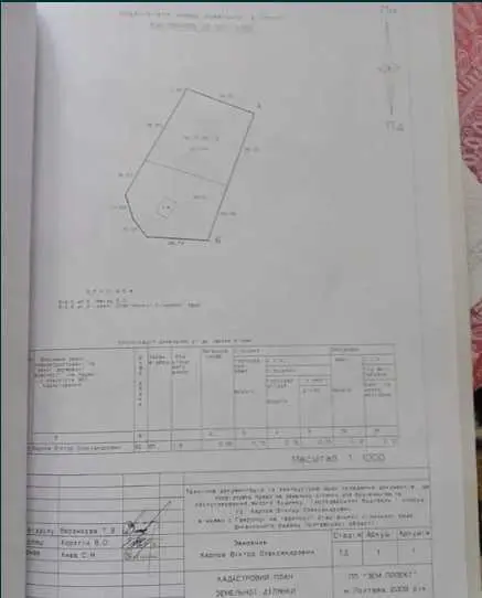 Продаж ділянки  в  с.Гавронці 