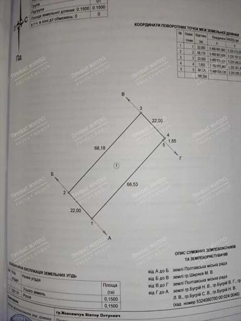 Ділянка під будівництво в Гожулах.