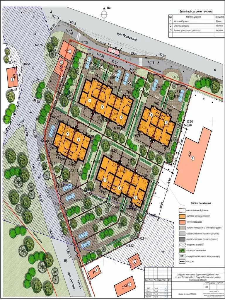 Сучасний таунхаус в 4 км від ТРЦ Екватор – ваш новий дім!