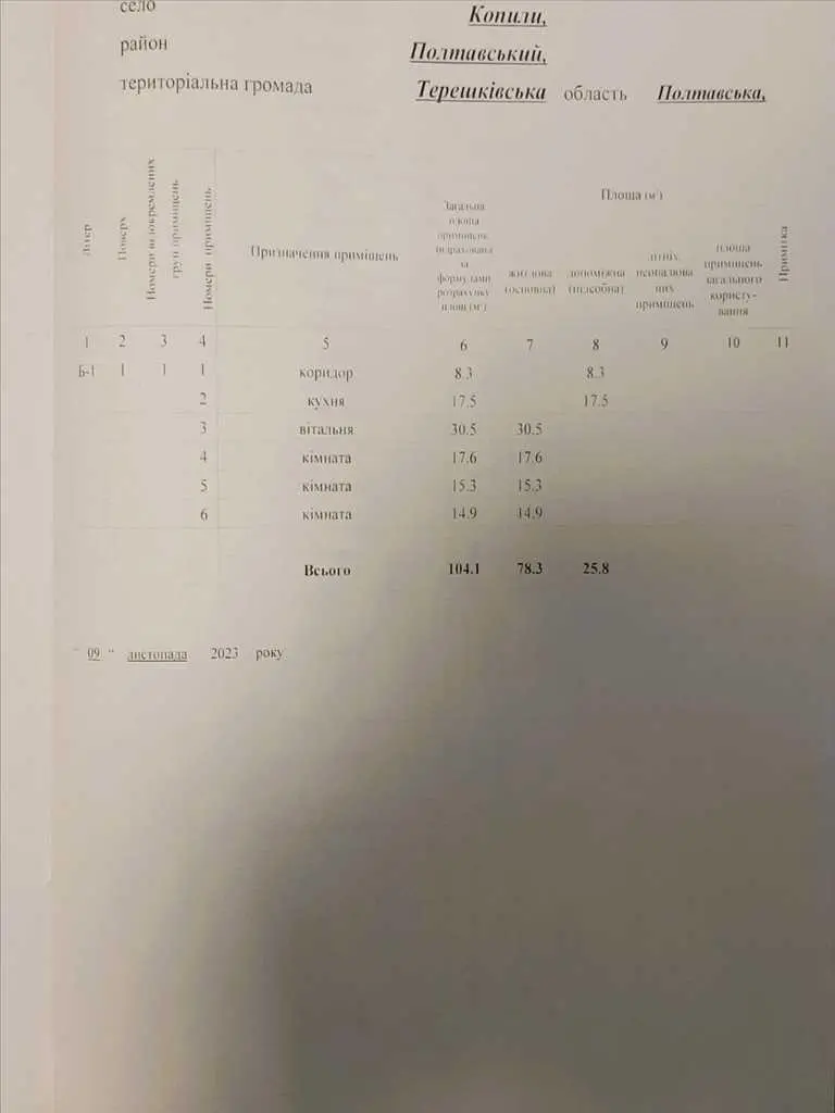 Копили. Просторий будинок в гарному місці. 
