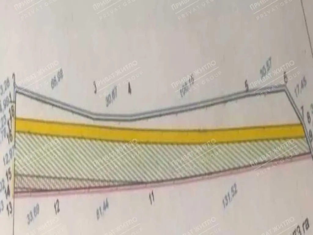 Унікальна пропозиція під бізнес! Район Яр!