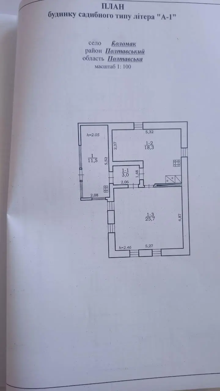 Будинок в тихому селі Коломак!