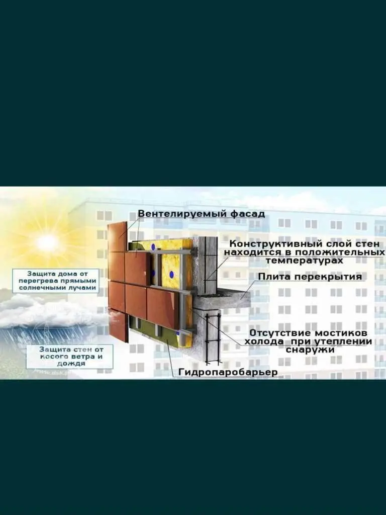 Двокімнатна квартира в новобудові