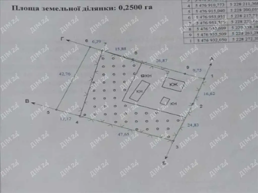Продаж будинку в Малому Тростянці з великою земельною ділянкою
