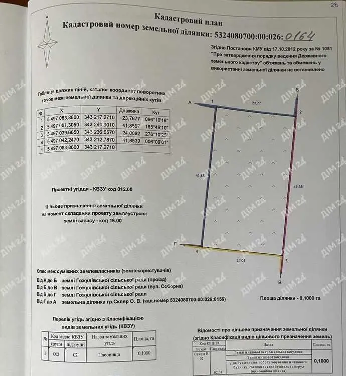 Ділянка під будівництво в Гожулах.
