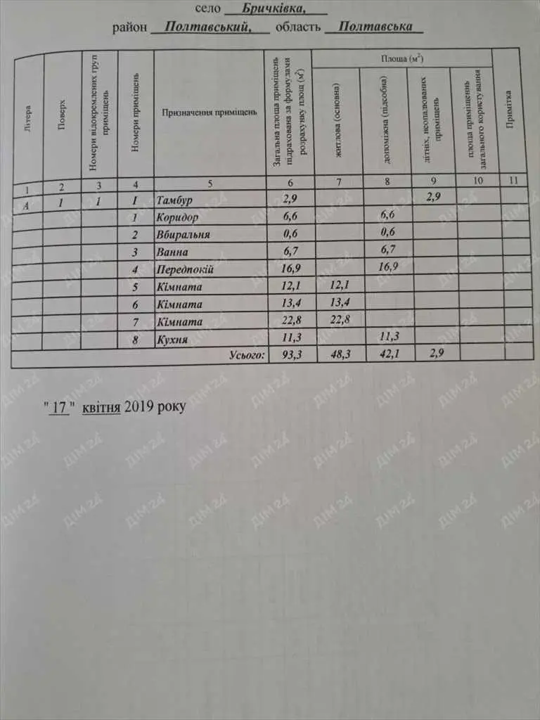 Просторий будинок в с.Бричківка.  